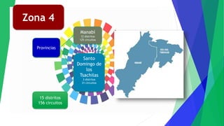 Zona 4
Provincias
Manabí
12 distritos
125 circuitos
Santo
Domingo de
los
Tsachilas
3 distritos
31 circuitos
15 distritos
156 circuitos
 