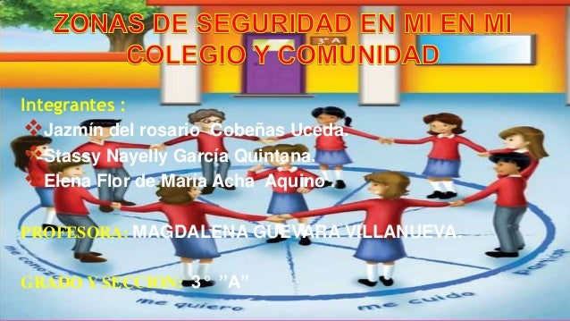 Zonas de seguridad en mi colegio y localidad