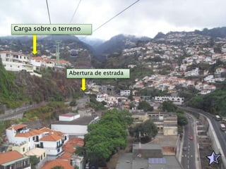 Carga sobre o terreno
Abertura de estrada
 
