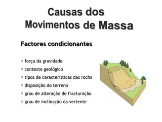 Factores condicionantesFactores condicionantes
○○ força da gravidadeforça da gravidade
○○ contexto geológicocontexto geológico
○○ tipos de características das rochastipos de características das rochas
○○ disposição do terrenodisposição do terreno
○○ grau de alteração de fracturaçãograu de alteração de fracturação
○○ grau de inclinação da vertentegrau de inclinação da vertente
 