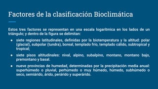 Factores de la clasificación Bioclimática
Estos tres factores se representan en una escala logarítmica en los lados de un
triángulo; y dentro de la figura se delimitan:
● siete regiones latitudinales, definidas por la biotemperatura y la altitud: polar
(glacial), subpolar (tundra), boreal, templado frío, templado cálido, subtropical y
tropical;
● siete pisos altitudinales: nival, alpino, subalpino, montano, montano bajo,
premontano y basal.
● nueve provincias de humedad, determinadas por la precipitación media anual:
superhúmedo o pluvial, perhúmedo o muy húmedo, húmedo, subhúmedo o
seco, semiárido, árido, perárido y superárido.
 
