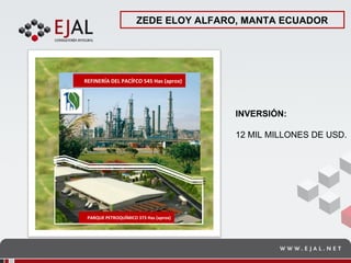Zonas Especiales de Desarrollo Económico en el Ecuador Presentación ...