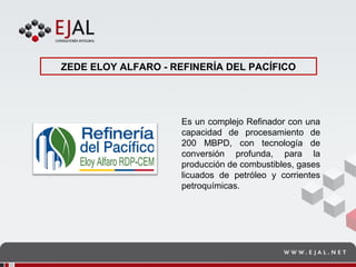 Zonas Especiales de Desarrollo Económico en el Ecuador Presentación ...