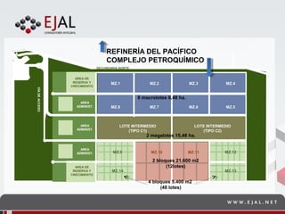 Zonas Especiales de Desarrollo Económico en el Ecuador Presentación ...