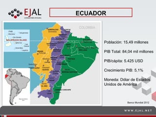 Zonas Especiales de Desarrollo Económico en el Ecuador Presentación ...