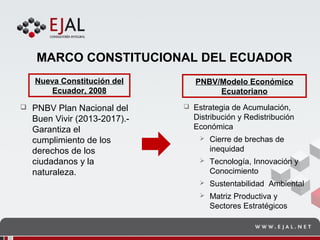 Zonas Especiales de Desarrollo Económico en el Ecuador Presentación ...