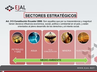 Zonas Especiales de Desarrollo Económico en el Ecuador Presentación ...
