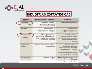 Zonas Especiales de Desarrollo Económico en el Ecuador Presentación ...