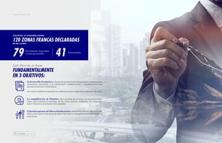 Zonas Francas 4.0
PROCOLOMBIA.CO
Zonas Francas 4.0
PROCOLOMBIA.CO
Este Decreto se basa
FUNDAMENTALMENTE
EN 3 OBJETIVOS:
El...