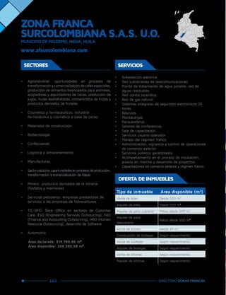 102 DIRECTORIO ZONAS FRANCAS
SECTORES
•	 Agroindustrial: oportunidades en procesos de
transformaciónycomercializacióndecafésespeciales,
producción de alimentos balanceados para animales,
acopiadores y exportadores de cacao, producción de
jugos, frutas deshidratadas, concentrados de frutas y
productos derivados de frutales.
•	 Cosmético y farmacéuticos: industria
farmacéutica y cosmética a base de cacao.
•	 Materiales de construcción.
•	 Biotecnología.
•	 Confecciones.
•	 Logística y almacenamiento.
•	 Manufacturas.
•	 Sectorpiscícola:oportunidadesenprocesosdeproducción,
transformación y comercialización de tilapia.
•	 Minero: productos derivados de la minería
(fosfatos y mármoles).
•	 Servicios petroleros: empresas prestadoras de
servicios a las empresas de hidrocarburos.
•	 TIC-BPO: Back Office en sectores de Customer
Care, ESO (Engineering Services Outsourcing), FAO
(Finance and Accounting Outsourcing), HRO (Human
Resource Outsourcing), desarrollo de Software.
•	 Automotriz.
Área declarada: 519.789,46 m2
.
Área disponible: 269.380,58 m2
.
SERVICIOS
•	 Subestación eléctrica.
•	 Red subterránea de telecomunicaciones.
•	 Planta de tratamiento de agua potable, red de
aguas residuales.
•	 Red contra incendios.
•	 Red de gas natural.
•	 Sistemas integrales de seguridad electrónicos 24
horas.
•	 Básculas.
•	 Montacargas.
•	 Parqueaderos.
•	 Salones de conferencias.
•	 Sala de capacitación.
•	 Servicios usuario operador.
•	 Manejo del régimen franco.
•	 Administración, vigilancia y control de operaciones
de comercio exterior.
•	 Servicios públicos garantizados.
•	 Acompañamiento en el proceso de instalación,
puesta en marcha y desarrollo de proyectos.
•	 Capacitaciones en comercio exterior y régimen franco.
Tipo de inmueble Área disponible (m2
)
Venta de lotes Desde 500 m2
Alquiler de lotes Desde 500 m2
Alquiler de patio cubierto Patios desde 500 m2
Alquiler de patio
descubierto
Patios desde 500 m2
Venta de locales Desde 37 m2
Construcción de bodegas Según requerimiento
Venta de bodegas Según requerimiento
Alquiler de bodegas Según requerimiento
Venta de oficinas Según requerimiento
Alquiler de oficinas Según requerimiento
OFERTA DE INMUEBLES
ZONA FRANCA
SURCOLOMBIANA S.A.S. U.O.
MUNICIPIO DE PALERMO, NEIVA, HUILA
www.zfsurcolombiana.com
 