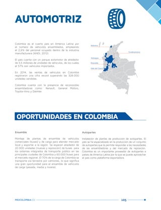105PROCOLOMBIA.CO
AUTOMOTRIZ
OPORTUNIDADES EN COLOMBIA
Colombia es el cuarto país en América Latina por
el número de vehículos ensamblados, empleando
el 2,6% del personal ocupado dentro de la industria
manufacturera (ANDI, 2012).
El país cuenta con un parque automotor de alrededor
de 3,5 millones de unidades de vehículos, de los cuales
el 57% son vehículos importados.
En 2014, las ventas de vehículos en Colombia
registraron una cifra record superando las 328.000
unidades vendidas.
Colombia cuenta con la presencia de reconocidas
ensambladoras como: Renault, General Motors,
Toyota-Hino y Daimler.
Ensamble
Montaje de plantas de ensamble de vehículos
comerciales (buses) y de carga para atender mercado
local y exportar a la región. Se esperan alrededor de
20.000 unidades (nuevas y reposición) de buses para
los sistemas integrados de transporte público en las
principales ciudades de Colombia y 60.000 buses para
el mercado regional. El 70% de la carga de Colombia se
transporta vía terrestre por camiones, lo que significa
una gran oportunidad para el ensamble de vehículos
de carga (pesada, media y liviana).
Autopartes
Instalación de plantas de producción de autopartes. El
país se ha especializado en la producción de un conjunto
de autopartes que le permite responder a las necesidades
de las ensambladoras y del mercado de reposición.
Colombia es un importante proveedor de autopartes a
países de América Latina por lo que se puede aprovechar
el país como plataforma exportadora.
Risaralda
Cundinamarca
Valle del Cauca
Atlántico
Antioquia
 
