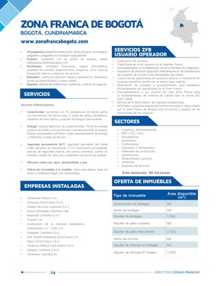 24 DIRECTORIO ZONAS FRANCAS
SERVICIOS
EMPRESAS INSTALADAS
Servicios diferenciadores
•	 Conectividad: contamos con 15 proveedores de banda ancha
con terminación de última milla, 2 nodos de cables submarinos,
cableado de fibra óptica y soporte tecnológico permanente.
•	 Energía: plantas eléctricas de suplencia total. Tarifa de energía
a precio de bolsa y con economías a escala para todo el parque.
Energía redundante y eficiente. Doble abastecimiento de energía
a diferentes niveles de tensión.
•	 Seguridad permanente 24/7: seguridad perimetral con doble
malla, sensores de movimiento, CCTV, iluminación permanente,
patrulla de seguridad interna, red contra incendios, control de
entrada y salida de vehículos y peatones con lector de tarjetas.
•	 Menores costos por agua, alcantarillado y gas.
»» Oferta de inmuebles a la medida, listos para operar, llave en
mano y diseñados según sus necesidades.
•	 Calificación de usuarios.
•	 Capacitaciones a los usuarios en el régimen franco.
•	 Acompañamiento en la elaboración de los certificados de integración.
•	 Asignación de personal capacitado directamente en las instalaciones
del proyecto de acuerdo a las necesidades del cliente.
•	 Control de las operaciones de comercio exterior e inventarios en
la etapa operativa acorde con el marco legal vigente.
•	 Elaboración de procesos y procedimientos para establecer
eficientemente las operaciones de la Zona Franca.
•	 Acompañamiento a los usuarios de cada Zona Franca para
la implementación del sistema de calidad bajo la norma ISO
9001:2008.
•	 Oficina de la DIAN dentro de nuestras instalaciones.
•	 PICIZ Web: programa Integral de Control Informativo, desarrollado
por la Zona Franca de Bogotá para el control y registro de las
operaciones de los usuarios.
•	 Almacenes Máximo S.A.
•	 Almaviva Zona Franca S.A.S.
•	 Alpasar Servicios Logísticos S.A.S.
•	 Alusud Embalajes Colombia Ltda.
•	 Brightstar Colombia S.A.S.
•	 Chalver S.A.
•	 Corporación de la Industria Aeronáutica
Colombiana S.A. - CIAC S.A.
•	 Despegar Colombia S.A.S.
•	 DHL Global Forwarding Zona Franca S.A.
•	 Fepco Zona Franca S.A.S.
•	 Fresenius Medical Care Andina S.A.S.
•	 Levapan Colombia S.A.S.
•	 Terremark Colombia Inc.
OFERTA DE INMUEBLES
Tipo de inmueble Área disponible
(m2
)
Construcción de bodegas ND
Venta de bodegas ND
Alquiler de bodegas 1.500
Alquiler de patio cubierto ND
Alquiler de patio descubierto 2.000
Venta de oficinas ND
Alquiler de oficinas en bodegas ND
Alquiler de oficinas ZF Towers 7.000
•	 Logística y almacenamiento.
•	 BPO / ITO / KPO.
•	 Manufacturas.
•	 Automotriz.
•	 Confecciones.
•	 Cosmética y farmacéutica.
•	 Materiales de construcción.
•	 Agroindustria.
•	 Biotecnología y química.
•	 Alimentos.
•	 Empresas de servicios.
Área declarada: 96 hectáreas.	
SECTORES
SERVICIOS ZFB
USUARIO OPERADOR
•	 35 programas académicos entre cursos, títulos técnicos, tecnológicos,
pregrados y posgrados de formación especializada.
•	 Empleo: contamos con el portal de empleo, www.
trabajaenzonafrancabogota.com
•	 Facilidades: entidades financieras, cajeros automáticos,
plazoleta de comidas, supermercado, droguería, cinco rutas de
transporte interno y estación de servicio.
•	 Bienestar: centro de atención médica, ambulancia, bomberos,
zonas de esparcimiento y áreas verdes.
•	 Espacios: salones de conferencias, auditorios y centros de negocios.
ZONAFRANCADEBOGOTÁ
BOGOTÁ, CUNDINAMARCA
www.zonafrancabogota.com
 