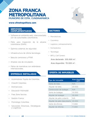 26 DIRECTORIO ZONAS FRANCAS
SERVICIOS
COMPLEMENTARIOS
•	 Software en ambiente web, interconectado
con las autoridades colombianas.
•	 Patio para inspección de la aduana
colombiana (DIAN).
•	 Óptimos sistemas de seguridad.
•	 Infraestructura de última tecnología.
•	 Báscula camionera y PTAR.
•	 Amplias vías de circulación.
•	 Patios de maniobras con estándares
internacionales.
•	 Manufacturas.
•	 Cosmético.	
•	 Logística y almacenamiento.
•	 Farmacéutica.
•	 Tecnología.
•	 BPO y Call Centers.
Área declarada: 235.000 m2
. 	
	
Área disponible: 70.000 m2
.
•	 Automotores Toyota de Colombia.
•	 Charofil Colombia.
•	 Distriservices.
•	 Educación Polimodal.
•	 Free Zone Service.
•	 Gestión Franca.
•	 Promologic Colombia.
•	 Soluciones Directivas, Estratégicas
y Logísticas.
SECTORES
EMPRESAS INSTALADAS
OFERTA DE INMUEBLES
Tipo de inmueble Área disponible
(m2
)
Venta de lotes N/A
Alquiler de lotes 20.000
Construcción de bodegas N/A
Venta de bodegas 35.000
Alquiler de bodegas 35.000
Alquiler de patio cubierto N/A
Alquiler de patio descubierto 20.000
Venta de oficinas 11.000
Alquiler de oficinas 11.000
www.zfmetropolitana.com
ZONA FRANCA
METROPOLITANA
MUNICIPIO DE COTA, CUNDINAMARCA
 
