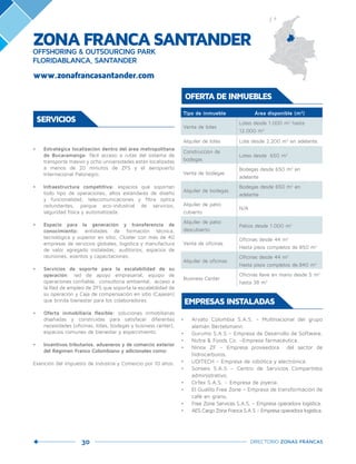 30 DIRECTORIO ZONAS FRANCAS
•	 Arvato Colombia S.A.S. - Multinacional del grupo
alemán Bertelsmann.
•	 Gurumo S.A.S – Empresa de Desarrollo de Software.
•	 Nutra & Foods Co. –Empresa farmacéutica.
•	 Ninox ZF – Empresa proveedora del sector de
hidrocarburos.
•	 UDITECH – Empresa de robótica y electrónica.
•	 Sonseis S.A.S – Centro de Servicios Compartidos
administrativo.
•	 Orfex S.A.S. – Empresa de joyería.
•	 El Gualilo Free Zone – Empresa de transformación de
café en grano.
•	 Free Zone Services S.A.S. – Empresa operadora logística.
•	 AES Cargo Zona Franca S.A.S – Empresa operadora logística.
EMPRESAS INSTALADAS
OFERTA DE INMUEBLES
Tipo de inmueble Área disponible (m2
)
Venta de lotes
Lotes desde 1.000 m2
hasta
12.000 m2
Alquiler de lotes Lote desde 2.200 m2
en adelante.
Construcción de
bodegas
Lotes desde 650 m2
Venta de bodegas
Bodegas desde 650 m2
en
adelante
Alquiler de bodegas
Bodegas desde 650 m2
en
adelante
Alquiler de patio
cubierto
N/A
Alquiler de patio
descubierto
Patios desde 1.000 m2
Venta de oficinas
Oficinas desde 44 m2
Hasta pisos completos de 850 m2
Alquiler de oficinas
Oficinas desde 44 m2
Hasta pisos completos de.840 m2
Business Center
Oficinas llave en mano desde 5 m2
hasta 38 m2
SERVICIOS
•	 Estratégica localización dentro del área metropolitana
de Bucaramanga: fácil acceso a rutas del sistema de
transporte masivo y ocho universidades están localizadas
a menos de 20 minutos de ZFS y el aeropuerto
Internacional Palonegro.
•	 Infraestructura competitiva: espacios que soportan
todo tipo de operaciones, altos estándares de diseño
y funcionalidad; telecomunicaciones y fibra óptica
redundantes, parque eco-industrial de servicios,
seguridad física y automatizada.
•	 Espacio para la generación y transferencia de
conocimiento: entidades de formación técnica,
tecnológica y superior en sitio; Clúster con más de 40
empresas de servicios globales, logística y manufactura
de valor agregado instaladas; auditorios, espacios de
reuniones, eventos y capacitaciones.
•	 Servicios de soporte para la escalabilidad de su
operación: red de apoyo empresarial, equipo de
operaciones confiable, consultoría ambiental, acceso a
la Red de empleo de ZFS que soporta la escalabilidad de
su operación y Caja de compensación en sitio (Cajasan)
que brinda bienestar para los colaboradores.
•	 Oferta inmobiliaria flexible: soluciones inmobiliarias
diseñadas y construidas para satisfacer diferentes
necesidades (oficinas, lotes, bodegas y business center),
espacios comunes de bienestar y esparcimiento.
•	 Incentivos tributarios, aduaneros y de comercio exterior
del Régimen Franco Colombiano y adicionales como:
Exención del impuesto de industria y Comercio por 10 años.
www.zonafrancasantander.com
ZONAFRANCASANTANDEROFFSHORING & OUTSOURCING PARK
FLORIDABLANCA, SANTANDER
 