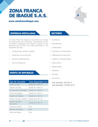 36 DIRECTORIO ZONAS FRANCAS
•	 Automotriz.
•	 Manufacturas.
•	 Confecciones.
•	 Cosméticos y farmacéuticos.	
•	 Materiales de construcción.	
•	 Logística y almacenamiento.
•	 Agroindustria.
•	 Biotecnología.
•	 Petroleros.
•	 Servicios.
•	 Entre otros.
Área declarada: 231.812 m2
.
Área disponible: 128.861,31 m2
.
SECTORES
OFERTA DE INMUEBLES
Tipo de inmueble Área disponible (m2
)
Venta de lotes desde los 1.490 m2
Alquiler de lotes desde los 1.490 m2
Construcción de bodegas desde los 1.120 m2
Venta de bodegas desde los 1.120 m2
Alquiler de bodegas desde los 1.120 m2
Alquiler de patio cubierto desde los 6.377 m2
Alquiler de patio
descubierto
desde los 6.377 m2
Venta de oficinas N/A
Alquiler de oficinas N/A
Venta de locales N/A
La Zona Franca de Ibagué se encuentra en la etapa
de construcción del urbanismo. Actualmente se han
vinculado 6 empresas que entrarán a operar en los
próximos dos (2) años, las cuales pertenecen a los
siguientes sectores:
•	 Confecciones, textiles e hilados.
•	 Materiales de construcción.
•	 Industria metalmecánica.
•	 Servicios logísticos.
EMPRESAS INSTALADAS
ZONA FRANCA
DE IBAGUÉ S.A.S.
www.zonafrancaibague.com
 