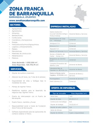 50 DIRECTORIO ZONAS FRANCAS
SERVICIOS
•	 Alquiler de auditorio (eventos).
•	 Atención las 24 horas, los 7 días de la semana.
•	 Disponibilidad de lotes y bodegas bajo la
modalidad de renta.
•	 Manejo de régimen franco.
•	 Plataforma logística para el desarrollo de
negocios bajo régimen franco.
•	 Puerta de interconexión con el Puerto de
Barranquilla.
•	 Puerto franco, marítimo y fluvial.
•	 Responsabilidad social a través de Fundación
Zona Franca de Barranquilla.
•	
•	 Software especializado para las operaciones de
comercio exterior e-franco.
SECTORES
•	 Agroquímicos.
•	 Agroindustria.
•	 Alimentos.
•	 Bebidas/licores.
•	 Confecciones.
•	 Cosméticos y farmacéuticos
•	 Energía.
•	 Hidrocarburos/químicos/agroquímicos.
•	 Logística y almacenamiento.
•	 Madera.
•	 Manufacturas.
•	 Materiales de construcción.
•	 Metalmecánico.
•	 Plásticos.
Área declarada: 1.000.000 m2
.
Área disponible: 104.770,74 m2
.
OFERTA DE INMUEBLES
Tipo de inmueble Área disponible (m2
)
Venta lotes N/A
Alquiler de lotes 85.244,91 m2
Construcción de bodegas N/A
Alquiler de bodegas 19.525,83 m2
Alquiler de patio cubierto N/A
Venta de oficinas N/A
Alquiler de oficinas Sujeto a disponibilidad
EMPRESAS INSTALADAS
www.zonafrancabarranquilla.com
ZONA FRANCA
DE BARRANQUILLABARRANQUILLA, ATLÁNTICO
Adama Andina B.V.
Sucursal Colombia (antiguo
Proficol Andina)
Industrial Bienes y Servicios
Almacenadora de Carga
S.A. - Almacarga
Comercial
Almagrario S.A. Comercial
Almaviva S.A. Comercial
Alpopular S.A. Comercial
Atlantic Oil Terminals S.A.S. Industrial Bienes y Servicios
Atunes y Enlatados del
Caribe - Atunec S.A.
Industrial Bienes y Servicios
Bridgestone de Colombia
S.A.S.
Comercial
Compañía Envasadora del
Atlántico Ltda.
Industrial de Bienes
Laboratorios Rety de
Colombia S.A. RETYCOL S.A.
Industrial de Bienes
Plataforma Petrolera del Río
Magdalena - PETROMAG S.A.S.
Industrial de Bienes y
Servicios
Portmagdalena Industrial de Servicios
Shell Colombia S.A. Comercial
 