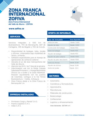 52 DIRECTORIO ZONAS FRANCAS
•	 Primavera Cargo y Rental S.A.S.
•	 Puerto Logístico S.A.S.
•	 Indez S.A.S.
EMPRESAS INSTALADAS
SERVICIOS
Servicios Integrales: a 500 km de
Buenaventura, 755 de Barranquilla, 687 de
Cartagena, 399 de Bogotá y 700 de Cúcuta.
•	 Disponibilidad de bodegas, lotes, locales
y oficinas, urbanizados bajo modalidad de
venta y arriendo.
•	 Software especializado para el manejo de
operaciones de comercio exterior.
•	 Ubicada al sur del área metropolitana del
Valle de Aburrá.
•	 Atención las 24 hr. los 7 días de la semana.
•	 Interconexión vial con la Doble Calzada
Sabaneta/Primavera y Amaga/Bolombolo
(futura vía a Urabá y la Costa Atlántica).
Posición equidistante con los puertos
de Colombia, contigua a la Vía Férrea
Buenaventura - Caldas, Antioquia.
•	 Zona Franca aliada a la Zona Franca de
Barranquilla S.A.
SECTORES
•	 Automotriz.
•	 Cosméticos y farmacéuticos.
•	 Agroindustria.
•	 Manufacturas.
•	 Materiales de construcción.
•	 Biotecnología
•	 Confecciones
•	 Logística y almacenamiento
Área declarada: 207.941 m2
.
Tipo de inmueble Área disponible (m2
)
Venta de lotes   Desde 1.000
Alquiler de lotes Desde 1.000
Construcción de bodegas Desde 400
Venta de bodegas   Desde 400
Alquiler de bodegas   Desde 400
Alquiler de patio cubierto   Desde 1000
Alquiler de patio descubierto   Desde 1000
Venta de oficinas   Desde 33,84
Alquiler de oficinas Desde 33,84
Venta de locales Desde 35,5
OFERTA DE INMUEBLES
ZONA FRANCA
INTERNACIONAL
ZOFIVAZona Franca Internacional
del Valle de Aburra - ZOFIVA
www.zofiva.co
 