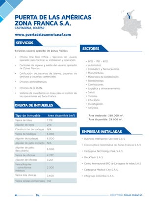 64 DIRECTORIO ZONAS FRANCAS
SERVICIOS
SECTORES
•	BPO - ITO - KPO.
• 	Automotriz.
• 	Cosmético y farmacéuticos.
• 	Manufacturas.
• 	Materiales de construcción.
• 	Biotecnología.
• 	Confecciones.
• 	Logística y almacenamiento.
• 	Salud.
• 	Turismo.
• 	Educación.
• 	Investigación.
• 	Servicios.
Área declarada: 260.000 m2
.
Área disponible: 29.000 m2
.
Servicios usuario operador de Zonas Francas
•	 Oficina One Stop Office – Servicios del usuario
operador para facilitar su instalación y operación.
•	 Controles de ingreso y salida del usuario operador
de Zonas Francas.
•	 Calificación de usuarios de bienes, usuarios de
servicios y usuarios comerciales.
•	 Oficinas administrativas.
•	 Oficinas de la DIAN.
•	 Sistema de inventarios en línea para el control de
las operaciones en Zona Franca.
Tipo de inmueble Área disponible (m2
)
Venta de lotes 1,118
Alquiler de lotes 2Ha
Construcción de bodegas N/A
Venta de bodegas 6.000
Alquiler de bodegas 6.000
Alquiler de patio cubierto N/A
Alquiler de patio
descubierto
6.000
Venta de oficinas 4.272
Alquiler de oficinas 3.201
Venta/Alquiler
consultorios
médicos
2.300
Venta lote clínicas 3.400
Venta locales comerciales 392
OFERTA DE INMUEBLES
•	Business Intelligence Services S.A.S.
•	Constructora Colombiana de Zonas Francas S.A.S.
•	Cartagena Technology Park S.A.S.
•	BlockTech S.A.S.
•	 Centro Internacional BPO de Cartagena de Indias S.A.S.
•	Cartagena Medical City S.A.S.
•	Infogroup Colombia S.A.S.
EMPRESAS INSTALADAS
www.puertadelasamericaszf.com
PUERTA DE LAS AMÉRICAS
ZONA FRANCA S.A.
CARTAGENA, BOLÍVAR
 