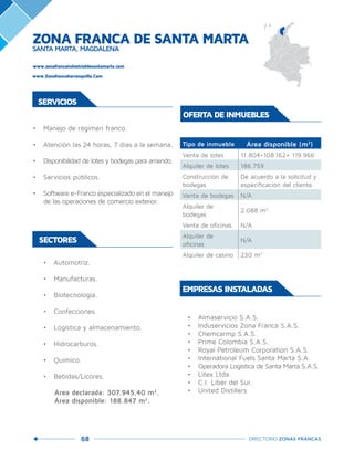 68 DIRECTORIO ZONAS FRANCAS
•	 Almaservicio S.A.S.
•	 Induservicios Zona Franca S.A.S.
•	 Chemcarmp S.A.S.
•	 Prime Colombia S.A.S.
•	 Royal Petroleum Corporation S.A.S.
•	 International Fuels Santa Marta S.A.
•	 Operadora Logística de Santa Marta S.A.S.
•	 Litex Ltda.
•	 C.I. Liber del Sur.
•	 United Distillers
EMPRESAS INSTALADAS
SERVICIOS
•	 Manejo de régimen franco.
•	 Atención las 24 horas, 7 días a la semana.
•	 Disponibilidad de lotes y bodegas para arriendo.
•	 Servicios públicos.
•	 Software e-Franco especializado en el manejo
de las operaciones de comercio exterior.
SECTORES
•	 Automotriz.
•	 Manufacturas.
•	 Biotecnología.
•	 Confecciones.
•	 Logística y almacenamiento.
•	 Hidrocarburos.
•	 Químico.
•	 Bebidas/Licores.
Área declarada: 307.945,40 m2
.
Área disponible: 188.847 m2
.
Tipo de inmueble Área disponible (m2
)
Venta de lotes 11.804+108.162= 119.966
Alquiler de lotes 186.759
Construcción de
bodegas
De acuerdo a la solicitud y
especificación del cliente
Venta de bodegas N/A
Alquiler de
bodegas
2.088 m2
Venta de oficinas N/A
Alquiler de
oficinas
N/A
Alquiler de casino 230 m2
OFERTA DE INMUEBLES
ZONA FRANCA DE SANTA MARTA
SANTA MARTA, MAGDALENA
www.zonafrancaindustrialdesantamarta.com
www.Zonafrancabarranquilla.Com
 