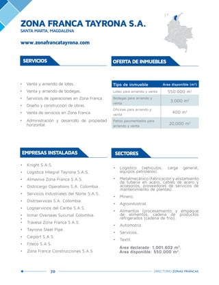 70 DIRECTORIO ZONAS FRANCAS
ZONA FRANCA TAYRONA S.A.
SANTA MARTA, MAGDALENA
•	 Knight S.A.S.
•	 Logística Integral Tayrona S.A.S.
•	 Almaviva Zona Franca S.A.S.
•	 Districargo Operations S.A. Colombia.
•	 Servicios Industriales del Norte S.A.S.
•	 Distriservices S.A. Colombia.
•	 Logiservicios del Caribe S.A.S.
•	 Inmar Overseas Sucursal Colombia.
•	
•	 Travesa Zona Franca S.A.S.
•	 Tayrona Steel Pipe.
•	 Carport S.A.S.
•	 Fiteco S.A.S.
•	 Zona Franca Construcciones S.A.S
EMPRESAS INSTALADAS
SERVICIOS
•	 Venta y arriendo de lotes.
•	 Venta y arriendo de bodegas.
•	 Servicios de operaciones en Zona Franca.
•	 Diseño y construcción de obras.
•	 Venta de servicios en Zona Franca.
•	 Administración y desarrollo de propiedad
horizontal.
SECTORES
•	 Logístico (vehículos, carga general,
equipos petroleros).
•	 Metalmecánico (fabricación y alistamiento
de tubería en acero, cables de acero y
accesorios, proveedores de servicios de
mantenimiento de plantas).
•	 Minero.
•	 Agroindustrial.
•	 Alimentos (procesamiento y empaque
de alimentos, cadena de productos
refrigerados (cadena de frío).
•	 Automotriz.
•	 Servicios.
•	 Textil.
Área declarada: 1.001.602 m2
.
Área disponible: 550.000 m2
.
Tipo de inmueble Área disponible (m2
)
Lotes para arriendo y venta 550.000 m2
Bodegas para arriendo y
venta
3.000 m2
Oficinas para arriendo y
venta
400 m2
Patios pavimentados para
arriendo y venta
20,000 m2
OFERTA DE INMUEBLES
www.zonafrancatayrona.com
 