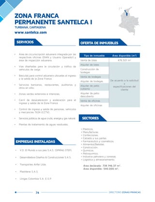 74 DIRECTORIO ZONAS FRANCAS
SERVICIOS
•	 Área de circunscripción aduanera integrada por las
respectivas oficinas (DIAN y Usuario Operador) y
área de inspección aduanera.
•	 Vías diseñadas para la circulación y tráfico de
vehículos de carga.
•	 Básculas para control aduanero ubicadas al ingreso
y la salida de la Zona Franca.
•	 Servicios bancarios, restaurantes, auditorios y
otros en sitio.
•	 Zonas verdes exteriores e interiores.
•	 Carril de desaceleración y aceleración para el
ingreso y salida de la Zona Franca.
•	 Control de ingreso y salida de personas, vehículos
y mercancías 7X24 (CCTV).
•	 Servicios públicos de agua cruda, energía y gas natural.
•	 Plantas de tratamiento de aguas residuales.
OFERTA DE INMUEBLES
Tipo de inmueble Área disponible (m2
)
Venta de lotes 476.501 m2
Alquiler de lotes
De acuerdo a la solicitud
y
especificaciones del
cliente
Construcción de
bodegas
Venta de bodegas
Alquiler de bodegas
Alquiler de patio
cubierto
Alquiler de patio
descubierto
Venta de oficinas
Alquiler de oficinas
•	 V.D. El Mundo a sus pies S.A.S. (SPRING STEP).
•	 Desarrolladora Diseños & Construcciones S.A.S.
•	 Transportes Anfer Ltda.
•	 Plastilene S.A.S.
•	 Unigas Colombia S.A. E.S.P.
EMPRESAS INSTALADAS
SECTORES
• Plásticos.
• Manufacturas.
• Confecciones.
• Calzado y sus partes.
• Farmacéutico y cosméticos.
• Alimentos/Bebidas.
• Construcción.
• Químicos.
• Petroquímico.
• Industria petrolera y conexas.
• Logística y almacenamiento.
Área declarada: 739.746,37 m2
.
Área disponible: 540.000 m2
.
TURBANÁ, CARTAGENA
www.santelca.com
ZONA FRANCA
PERMANENTE SANTELCA I
 