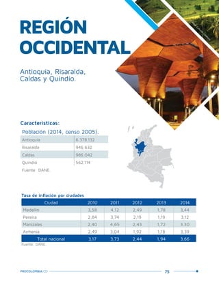 75PROCOLOMBIA.CO
REGIÓN
OCCIDENTAL
Características:
Población (2014, censo 2005).
Antioquia 6.378.132
Risaralda 946.632
Caldas 986.042
Quindío 562.114
Fuente: DANE.
Antioquia, Risaralda,
Caldas y Quindío.
Tasa de inflación por ciudades
Ciudad 2010 2011 2012 2013 2014
Medellín 3,58 4,12 2,49 1,78 3,44
Pereira 2,84 3,74 2,19 1,19 3,12
Manizales 2,40 4,65 2,43 1,72 3,30
Armenia 2,49 3,04 1,92 1,18 3,39
Total nacional 3,17 3,73 2,44 1,94 3,66
Fuente: DANE.
Paisaje
CulturalCafetero.
O
rquideoram
a,M
edellin.
 