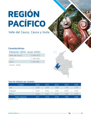 85PROCOLOMBIA.CO
REGIÓN
PACÍFICO
Características:
Población (2014, censo 2005).
Valle del Cauca 4.566.875
Cauca 1.366.984
Huila 1.140.539
Fuente: DANE.
Tasa de inflación por ciudades
Ciudad 2010 2011 2012 2013 2014
Cali 2,46 3,19 1,89 1,74 3,79
Popayán 2,44 3,63 1,95 0,85 3,47
Neiva 2,69 5,41 2,42 1,57 3,79
Total nacional 3,17 3,73 2,44 1,94 3,66
Fuente: DANE.
Valle del Cauca, Cauca y Huila.
Santiago
de
Cali,Valle
delCauca.
Santiago
de
Cali,Valle
delCauca.
 
