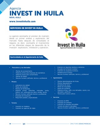 90 DIRECTORIO ZONAS FRANCAS
•	 Piscicultura y sus derivados:
•	 Plantas de procesamiento.
•	 Materias primas para empresas de cosméticos.
•	 Materias primas para concentrados.
•	 Plantas de fileteo.
•	 Recurso humano calificado, técnico y profesional.
•	 Minería
•	 Laboratorio de calidad.
•	 Planta de molienda.
•	 Plantas de fertilizantes.
•	 Materias primas, dolomitas, mármoles, barita,
fósforo, oro, carbonatos de calcio, arcillas, azufre.
•	 Recurso humano calificado técnico y profesional.
•	 Empresas de transporte.
•	 Maquinaria pesada y especializada.
•	 Turismo
•	 Inversión en hotelería.
•	 Inversión en agencias de viajes.
•	 Inversión en deportes náuticos y extremos.
•	 Escuelas de formación turística.
•	 Inversión en proyectos turísticos.
•	 Infraestructura turística.
•	 Recurso humano calificado, técnico y profesional.
•	 Agroindustria
•	 Plantas deshidratadoras de frutas.
•	 Plantas despulpadoras.
•	 Secadoras de cacao.
•	 Planta de chocolates.
•	 Planta de confitería.
•	 Materias primas, café y sus derivados, cacao y sus
derivados, pasifloras.
•	 Tierras para nuevos cultivos.
•	 Servicios
•	 Empresas de BPO.
•	 Empresas de software.
•	 Inversión en energías renovables.
•	 Turismo de salud y naturaleza.
•	 Recurso humano calificado, técnico y profesional.
La agencia acompaña el proceso de inversión
desde un primer análisis y exploración del
mercado hasta después de consolidado el
negocio, es decir, acompaña al inversionista
en las diferentes etapas de desarrollo de la
inversión: exploración, instalación y operación.
Agencia
INVEST IN HUILANEIVA, HUILA
www.investinhuila.com
SERVICIOS DE INVEST IN HUILA
Oportunidades en el departamento de Huila
 
