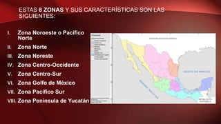 Zonas Geoeconómicas de México J-D23.pptx