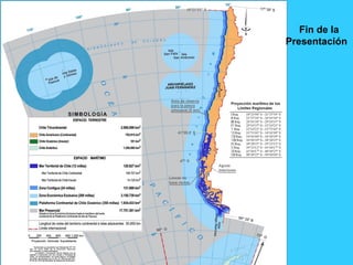 Fin de la
Presentación
 