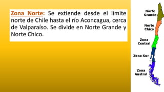 Zonas naturales de chile | PPTX