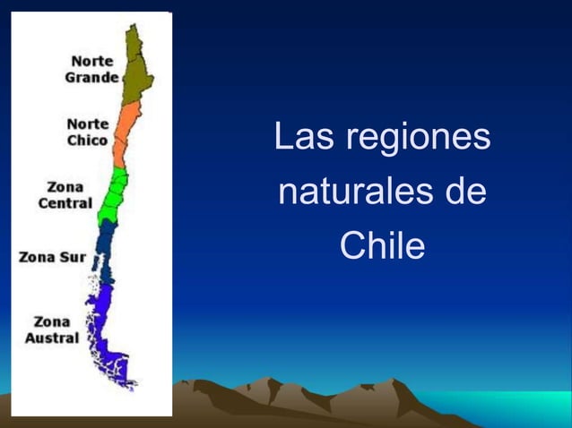 Zonas naturales de Chile para Quinto básico | PPTX