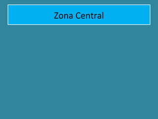 Zona Central
 