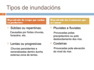Tipos de inundacións
3


    Dependendo do tempo que tardan     Dependendo dos fenómenos que
    en producirse:                     as causan

       Súbitas ou repentinas:            Pluviales e fluviales
        Causadas por fortes chuvias,       Provocadas polas
        furacáns, etc.                     precipitacións ou polo
                                           desbordamento dos ríos.
       Lentas ou progresivas             Costeiras
        Chuvias persistentes e             Provocadas pola elevación
        xeneralizadas dentro dunha         do nivel do mar.
        extensa zona de terreo.
 