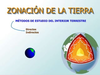 ZONACIÓN DE LA TIERRA
MÉTODOS DE ESTUDIO DEL INTERIOR TERRESTRE
Directos
Indirectos
 