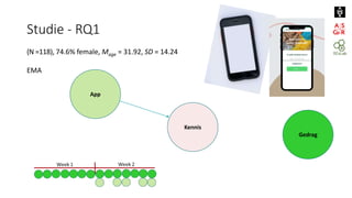 Studie - RQ1
App
Kennis
Gedrag
(N =118), 74.6% female, Mage = 31.92, SD = 14.24
EMA
 