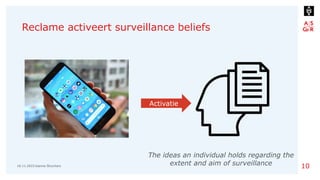 Reclame activeert surveillance beliefs
10
The ideas an individual holds regarding the
extent and aim of surveillance
Activ...