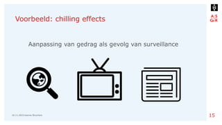Aanpassing van gedrag als gevolg van surveillance
Voorbeeld: chilling effects
15
10.11.2022Joanna Strycharz
 