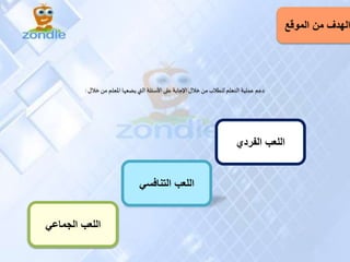 ‫الموقع‬ ‫من‬ ‫الهدف‬
‫خالل‬ ‫من‬ ‫املعلم‬ ‫يضعها‬‫التي‬ ‫األسئلة‬ ‫على‬ ‫اإلجابة‬ ‫خالل‬ ‫من‬‫للطالب‬ ‫التعلم‬ ‫عملية‬ ‫دعم‬:
‫الفردي‬ ‫اللعب‬
‫التنافسي‬ ‫اللعب‬
‫الجماعي‬ ‫اللعب‬
 