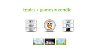 topics + games = zondle 
Database of 
educational content 
Database of 
casual games 
zondle 
interpreter 
8,000,000+ topic and game combinations 
 