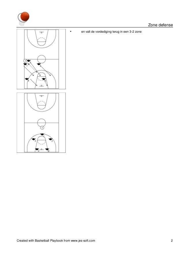 hemisphere defense zone