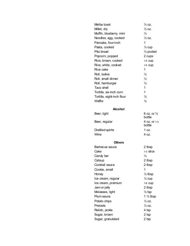 The Zone Diet Food Block Chart Meals