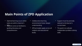 Zone-of-Proximal-Development-ZPD colourful.pptx