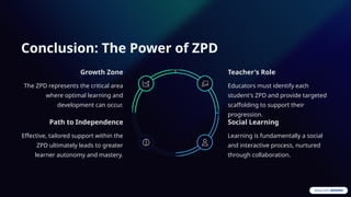 Zpd Pyramid Zone-of-Proximal-Development-ZPD colourful.pptx
