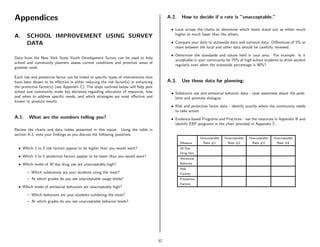Appendices                                                                                  A.2.    How to decide if a rate is ”unacceptable.”

                                                                                             • Look across the charts to determine which items stand out as either much
                                                                                               higher or much lower than the others.
A.     SCHOOL IMPROVEMENT USING SURVEY
       DATA                                                                                  • Compare your data to statewide data and national data. Diﬀerences of 5% or
                                                                                               more between the local and other data should be carefully reviewed.
                                                                                             • Determine the standards and values held in your area. For example: Is it
Data from the New York State Youth Development Survey can be used to help
                                                                                               acceptable in your community for 75% of high school students to drink alcohol
school and community planners assess current conditions and prioritize areas of
                                                                                               regularly even when the statewide percentage is 90%?
greatest need.

Each risk and protective factor can be linked to speciﬁc types of interventions that
have been shown to be eﬀective in either reducing the risk factor(s) or enhancing           A.3.    Use these data for planning:
the protective factor(s) (see Appendix C). The steps outlined below will help your
school and community make key decisions regarding allocation of resources, how               • Substance use and antisocial behavior data - raise awareness about the prob-
and when to address speciﬁc needs, and which strategies are most eﬀective and                  lems and promote dialogue.
known to produce results.
                                                                                             • Risk and protective factor data - identify exactly where the community needs
                                                                                               to take action.
A.1.    What are the numbers telling you?                                                    • Evidence-based Programs and Practices - use the resources in Appendix B and
                                                                                               identify EBP programs in the chart provided in Appendix C.
Review the charts and data tables presented in this report. Using the table in
section A.3, note your ﬁndings as you discuss the following questions
                                                                                                                Unacceptable   Unacceptable   Unacceptable   Unacceptable
                                                                                                   Measure        Rate #1        Rate #2        Rate #3        Rate #4
  • Which 3 to 5 risk factors appear to be higher than you would want?                             30 Day
                                                                                                   Drug Use
  • Which 3 to 5 protective factors appear to be lower than you would want?
                                                                                                   Antisocial
  • Which levels of 30 day drug use are unacceptably high?                                         Behavior
                                                                                                   Risk
       – Which substances are your students using the most?                                        Factors
       – At which grades do you see unacceptable usage levels?                                     Protective
                                                                                                   Factors
  • Which levels of antisocial behaviors are unacceptably high?
       – Which behaviors are your students exhibiting the most?
       – At which grades do you see unacceptable behavior levels?




                                                                                       37
 
