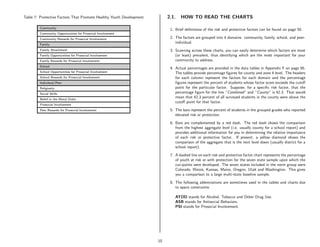 Table 7: Protective Factors That Promote Healthy Youth Development        2.1.   HOW TO READ THE CHARTS

         Community                                                         1. Brief deﬁnitions of the risk and protective factors can be found on page 50.
         Community Opportunities for Prosocial Involvement
         Community Rewards for Prosocial Involvement                       2. The factors are grouped into 4 domains: community, family, school, and peer-
         Family
                                                                              individual.
         Family Attachment                                                 3. Scanning across these charts, you can easily determine which factors are most
         Family Opportunities for Prosocial Involvement                       (or least) prevalent, thus identifying which are the most important for your
         Family Rewards for Prosocial Involvement                             community to address.
         School
                                                                           4. Actual percentages are provided in the data tables in Appendix F on page 56.
         School Opportunities for Prosocial Involvement                       The tables provide percentage ﬁgures for county and zone 4 level. The headers
         School Rewards for Prosocial Involvement                             for each column represent the factors for each domain and the percentage
         Individual/Peer                                                      ﬁgures represent the percent of students whose factor score exceeds the cutoﬀ
         Religiosity                                                          point for the particular factor. Suppose, for a speciﬁc risk factor, that the
         Social Skills                                                        percentage ﬁgure for the line ”Combined” and ”County” is 42.3. That would
         Belief in the Moral Order
                                                                              mean that 42.3 percent of all surveyed students in the county were above the
                                                                              cutoﬀ point for that factor.
         Prosocial Involvement
         Peer Rewards for Prosocial Involvement                            5. The bars represent the percent of students in the grouped grades who reported
                                                                              elevated risk or protection.
                                                                           6. Bars are complemented by a red dash. The red dash shows the comparison
                                                                              from the highest aggregate level (i.e. usually county for a school report) and
                                                                              provides additional information for you in determining the relative importance
                                                                              of each risk or protective factor. If present, a yellow diamond shows the
                                                                              comparison of the aggregate that is the next level down (usually district for a
                                                                              school report).

                                                                           7. A dashed line on each risk and protective factor chart represents the percentage
                                                                              of youth at risk or with protection for the seven state sample upon which the
                                                                              cut-points were developed. The seven states included in the norm group were
                                                                              Colorado, Illinois, Kansas, Maine, Oregon, Utah and Washington. This gives
                                                                              you a comparison to a large multi-state baseline sample.

                                                                           8. The following abbreviations are sometimes used in the tables and charts due
                                                                              to space constraints:

                                                                              ATOD stands for Alcohol, Tobacco and Other Drug Use.
                                                                              ASB stands for Antisocial Behaviors.
                                                                              PSI stands for Prosocial Involvement.




                                                                     10
 