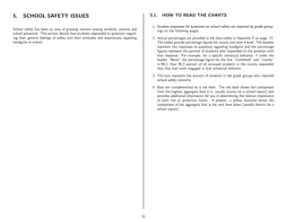 5.    SCHOOL SAFETY ISSUES                                                                5.1.   HOW TO READ THE CHARTS

                                                                                           1. Student responses for questions on school safety are reported by grade group-
School safety has been an area of growing concern among students, parents and                 ings on the following pages.
school personnel. This section details how students responded to questions regard-
ing their general feelings of safety and their attitudes and experiences regarding         2. Actual percentages are provided in the data tables in Appendix F on page 77.
handguns at school.                                                                           The tables provide percentage ﬁgures for county and zone 4 level. The headers
                                                                                              represent the responses to questions regarding handguns and the percentage
                                                                                              ﬁgures represent the percent of students who responded to the question with
                                                                                              that response. For example, for a speciﬁc antisocial behavior, if under the
                                                                                              header ”Never” the percentage ﬁgure for the line ”Combined” and ”county”
                                                                                              is 98.2, then 98.2 percent of all surveyed students in the county responded
                                                                                              that they had never engaged in that antisocial behavior.
                                                                                           3. The bars represent the percent of students in the grade groups who reported
                                                                                              school safety concerns.

                                                                                           4. Bars are complemented by a red dash. The red dash shows the comparison
                                                                                              from the highest aggregate level (i.e. usually county for a school report) and
                                                                                              provides additional information for you in determining the relative importance
                                                                                              of each risk or protective factor. If present, a yellow diamond shows the
                                                                                              comparison of the aggregate that is the next level down (usually district for a
                                                                                              school report).




                                                                                     31
 