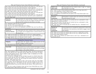 Risk and Protective Factor Scale Deﬁnition (continued)                                               Risk and Protective Factor Scale Deﬁnition (continued)
20a. Think of your four best friends (the friends you feel closest to). In the past year               Belief in the             Young people who have a belief in what is ”right” or ”wrong”
(12 months), how many of your best friends have: smoked cigarettes?
20b. Think of your four best friends (the friends you feel closest to). In the past year               Moral Order               are less likely to use drugs.
(12 months), how many of your best friends have: tried beer, wine or hard liquor (for                  42. I think it is okay to take something without asking if you can get away with it.
example, vodka, whiskey, or gin) when their parents didn’t know about it?                              36. I think sometimes it’s okay to cheat at school.
20c. Think of your four best friends (the friends you feel closest to). In the past year               41. It is all right to beat up people if they start the ﬁght.
(12 months), how many of your best friends have: used marijuana?                                       104. It is important to be honest with your parents, even if they become upset or you
20d. Think of your four best friends (the friends you feel closest to). In the past year               get punished.
(12 months), how many of your best friends have: used LSD, cocaine, amphetamines,
or other illegal drugs?                                                                                Prosocial                 Participation in positive school and community activities helps
                                                                                                       Involvement               provide protection for youth.
Depressive                Young people who express feelings of sadness for long periods
                                                                                                       30e. How many times in the past year (12 months) have you: participated in clubs,
Symptoms                  over the past year and who have negative attitudes about them-
                                                                                                       organizations or activities at school?
                          selves and life in general are more likely to use drugs.                     30f. How many times in the past year (12 months) have you: participated in clubs,
37. Sometimes I think that life is not worth it.                                                       organizations or activities outside school?
38. At times I think I am no good at all.                                                              30j. How many times in the past year (12 months) have you: volunteered to do
39. All in all, I am inclined to think that I am a failure.                                            community service?
40. In the past year, have you felt depressed or sad MOST days, even if you felt okay
sometimes?                                                                                             Rewards for               Young people who are rewarded for working hard in school and
                                                                                                       Prosocial                 volunteering in the community are less likely to engage in prob-
Rewards for               Young people who receive rewards for their antisocial behavior               Involvement               lem behavior.
Antisocial Behavior       are at higher risk for engaging further in antisocial behavior and
                                                                                                       21b. What are the chances you would be seen as cool if you: worked hard at school?
                          substance use.                                                               21d. What are the chances you would be seen as cool if you: defended someone who
21a. What are the chances you would be seen as cool if you: smoked cigarettes?                         was being verbally abused at school?
21c. What are the chances you would be seen as cool if you: began drinking alcoholic                   21f. What are the chances you would be seen as cool if you: volunteered to do
beverages regularly, that is, at least once or twice a month?                                          community service?
21e. What are the chances you would be seen as cool if you: smoked marijuana?

                           Individual/Peer Protective Factors
Religiosity               Young people who regularly attend religious services are less
                          likely to engage in problem behaviors.
31. How often do you attend religious services or activities?

Social Skills             Young people who are socially competent and engage in positive
                          interpersonal relations with their peers are less likely to use drugs
                          and engage in other problem behaviors.
26. You’re looking at CD’s in a music store with a friend. You look up and see her
slip a CD under her coat. She smiles and says ’Which one do you want? Go ahead,
take it while nobody’s around.’ There is nobody in sight, no employees and no other
customers. What would you do now?
29. It’s 8:00 on a weeknight and you are about to go over to a friend’s home when
your mother asks you where you are going. You say ’Oh, just going to go hang out
with some friends.’ She says, ’No, you’ll just get into trouble if you go out. Stay home
tonight.’ What would you do now?
27. You are visiting another part of town, and you don’t know any of the people
your age there. You are walking down the street, and some teenager you don’t know
is walking toward you. He is about your size, and as he is about to pass you, he
deliberately bumps into you and you almost lose your balance. What would you say or
do?
28. You are at a party at someone’s house, and one of your friends oﬀers you a drink
containing alcohol. What would you say or do?
                                                           continued on the next column

                                                                                                  54
 