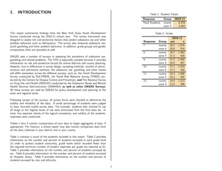 1.    INTRODUCTION                                                                              Table 1: Student Totals
                                                                                           Response         Group    2010-11
                                                                                           Total Students   county      8,378
                                                                                                            zone 4      2,483

This report summarizes ﬁndings from the New York State Youth Development                            Table 2: Grade
Survey conducted during the 2010-11 school year. The survey instrument was
                                                                                                                  2010-11
designed to assess risk and protective factors that predict substance use and other
                                                                                           Response    Group     pct      n
problem behaviors such as delinquency. The survey also measures substance use,
youth gambling and other problem behaviors. In addition, grade groups and gender           7           county   18.2 1,525
comparisons often are provided as well.                                                                zone 4   20.8    516
                                                                                           8           county   16.7 1,402
OASAS uses a number of surveys in assessing the prevalence of substance use,                           zone 4   17.2    428
gambling and related problems. The YDS is especially valuable because it provides          9           county   17.2 1,440
information on risk and protective factors for school districts and county planning.                   zone 4   16.4    407
However, due to diﬀerences in survey design, sampling methods, months of admin-            10          county   17.1 1,433
istration and estimation methods, the substance use, gambling and other results                        zone 4   17.2    428
will diﬀer somewhat across the diﬀerent surveys, such as, the Youth Development            11          county   16.3 1,366
Survey conducted by ISA/PRIDE, the Youth Risk Behavior Survey (YRBS) con-                              zone 4   16.3    405
ducted by the Centers for Disease Control and Prevention, and The National Survey          12          county   14.5 1,212
on Drug Use and Health (NSDUH) conducted by the Substance Abuse and Mental                             zone 4   12.0    299
Health Services Administration (SAMHSA) as well as other OASAS Surveys.
All these surveys are used by OASAS for policy development and planning at the
state and regional levels.

Following receipt of the surveys, all survey forms were checked to determine the
validity and reliability of the data. A small percentage of students were judged
to have returned invalid survey data. For example, students who claimed to use
all drugs at the highest levels of use were eliminated from the ﬁnal data set. In
total, ﬁve separate checks of the logical consistency and validity of the students’
responses were conducted.

Tables 1 thru 5 contain comparisions of your data to larger aggregates of data, if
appropriate. For instance, a school report may also contain comparison data from
all the data collected in your district and in your county.

Table 1 contains a count of the students included in this report. Table 2 provides
information on the number and percent of students surveyed at each grade level
(in order to protect student anonymity, grade levels which recorded fewer than
the required minimum number of student responses per grade are reported as 0).
Table 3 provides information on the number and percent of students surveyed by
sex. Table 4 provides information on the number and percent of students surveyed
by Hispanic status. Table 5 provides information on the number and percent of
students surveyed by race and ethnicity.

                                                                                       7
 