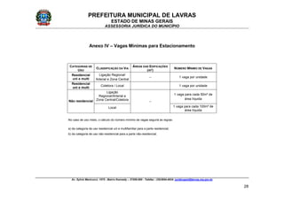PREFEITURA MUNICIPAL DE LAVRAS
ESTADO DE MINAS GERAIS
ASSESSORIA JURÍDICA DO MUNICÍPIO
Av. Sylvio Menicucci, 1575 - Bairro Kennedy – 37200-000 - Telefax.: (35)3694-4024: juridicopml@lavras.mg.gov.br
28
Anexo IV – Vagas Mínimas para Estacionamento
CATEGORIAS DE
USO
CLASSIFICAÇÃO DA VIA
ÁREAS DAS EDIFICAÇÕES
(m²)
NÚMERO MÍNIMO DE VAGAS
Residencial
uni e multi
Ligação Regional/
Arterial e Zona Central
-- 1 vaga por unidade
Residencial
uni e multi
Coletora / Local 1 vaga por unidade
Ligação
Regional/Arterial e
Zona Central/Coletora
1 vaga para cada 50m² de
área líquida
Não residencial
Local
--
1 vaga para cada 100m² de
área líquida
No caso de uso misto, o cálculo do número mínimo de vagas seguirá as regras:
a) da categoria de uso residencial uni e multifamiliar para a parte residencial;
b) da categoria de uso não-residencial para a parte não-residencial.
 